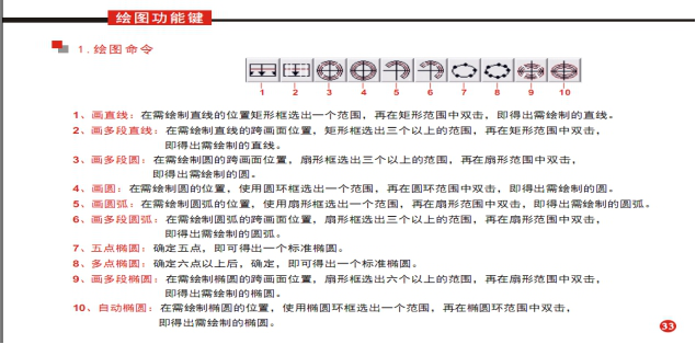 光學(xué)測(cè)量儀